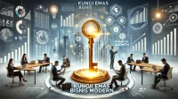 Kunci Emas Bisnis Modern